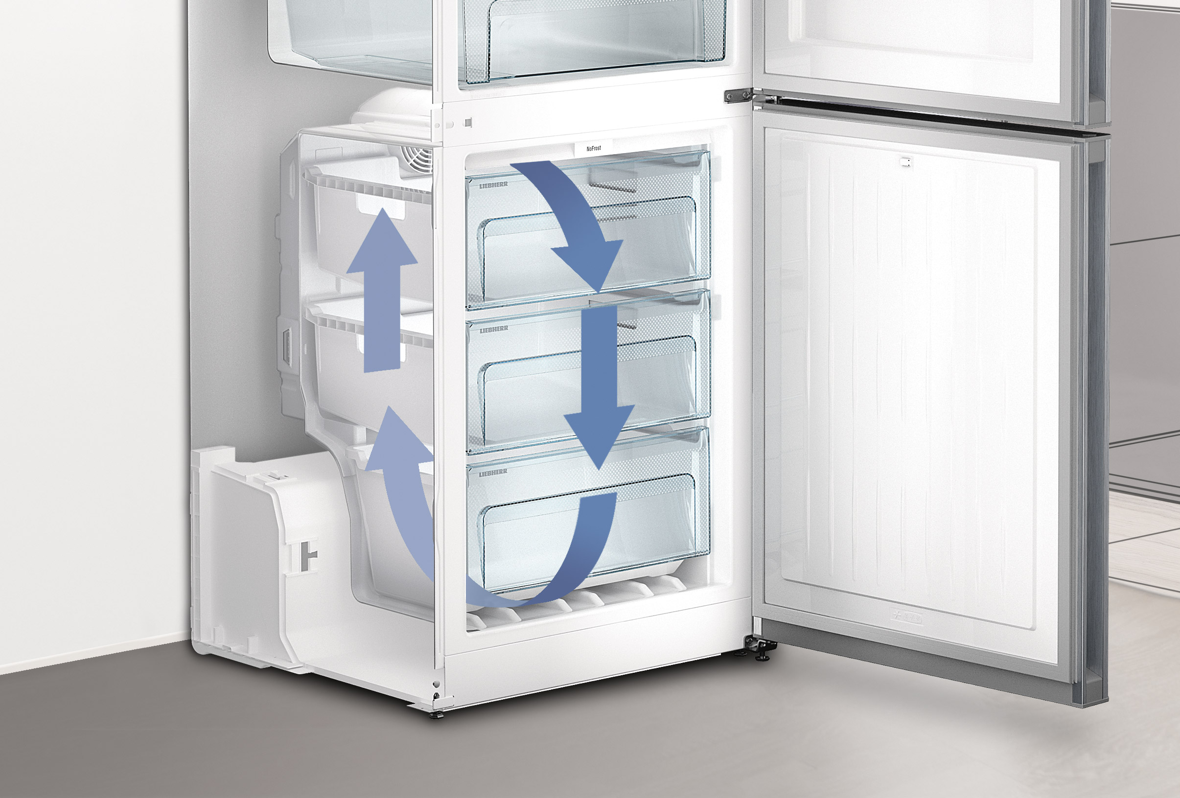 Gefrierschrank abtauen: So gehen Sie richtig und vorausschauend vor! Gefrierschrank abtauen Vorgehensweise Tipps und Vorbeugemaßnahmen mit Liebherr NoFrost Gerät