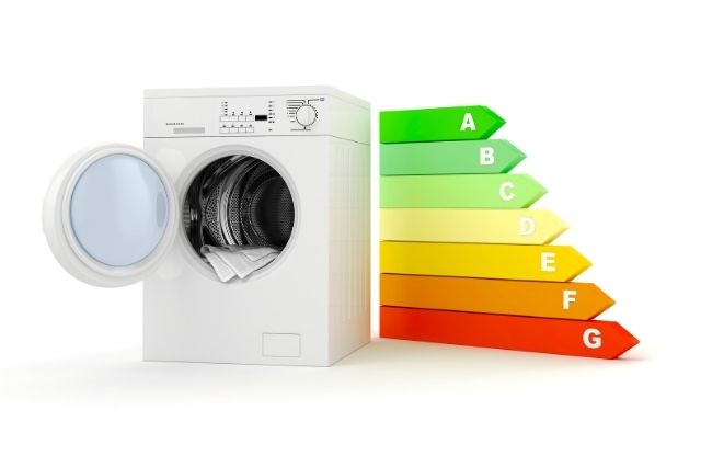 Testsieger Miele Waschmaschine